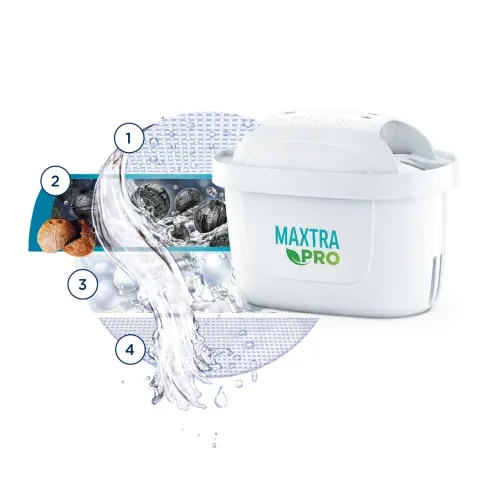 Brita MAXTRA PRO (3+1) filters