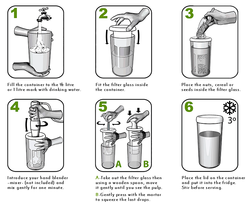 VEGAN MILKER PREMIUM CHUFAMIX