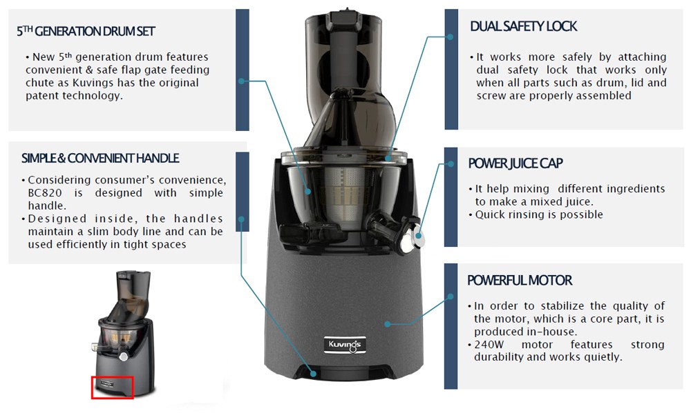 Mini Juicer - VerVita